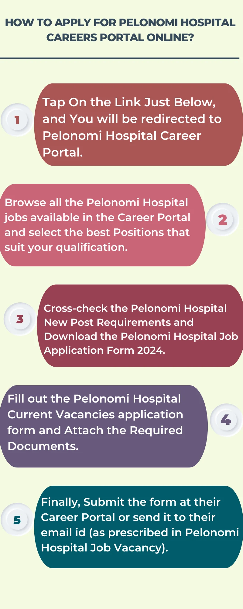How To Apply for Pelonomi Hospital Careers Portal Online?